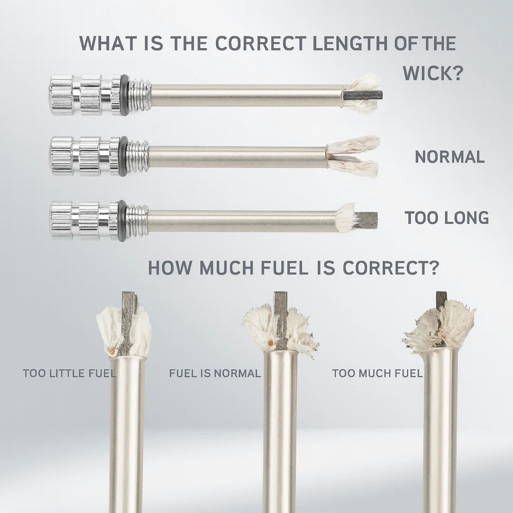 Reference diagram comparing cotton wick position and fuel saturation on a removable metal match